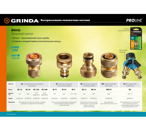 GRINDA PROLine BC-12, 1/2″, соединитель быстросъёмный для шланга, из латуни