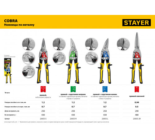 STAYER COBRA Правые ножницы по металлу, 250 мм