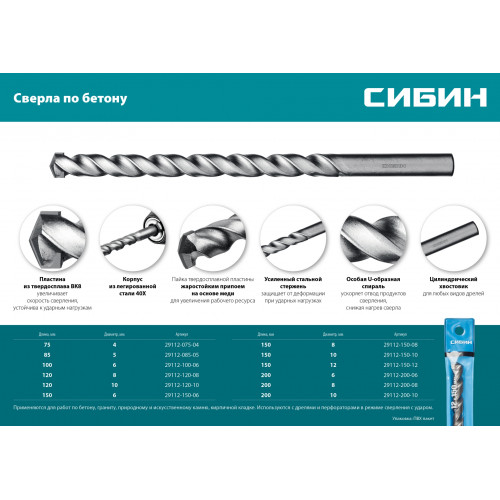 СИБИН 10 x 120 мм сверло по бетону