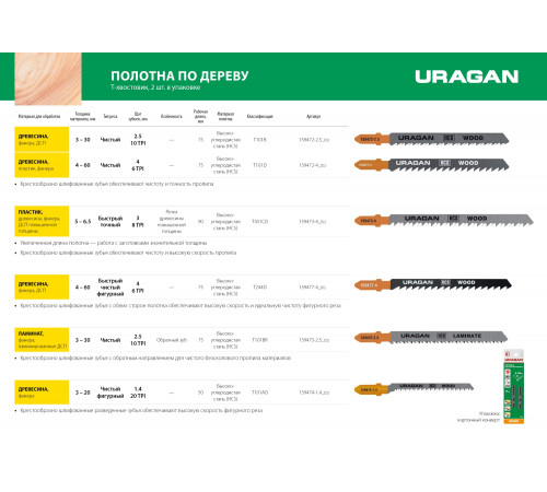 Полотна URAGAN, T244D, HCS, по дереву, фанере, ДСП, быстрый фигурный рез, T-хвост, шаг 4мм, 100/75мм, 2шт