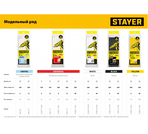 STAYER White белые клеевые стержни, d 11 мм х 200 мм 6 шт. 125 г.