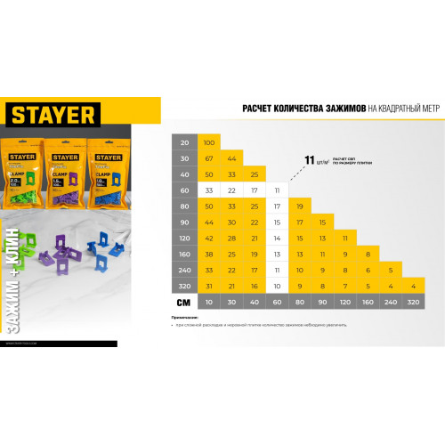 STAYER СВП TileFix, 2,0 мм, 100 шт, система выравнивания плитки ″ворота″ (33847-100)