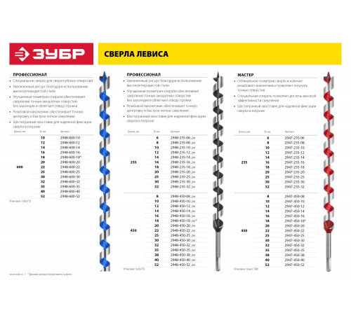 ЗУБР 32x235/160мм, сверло левиса по дереву, шестигранный хвостовик