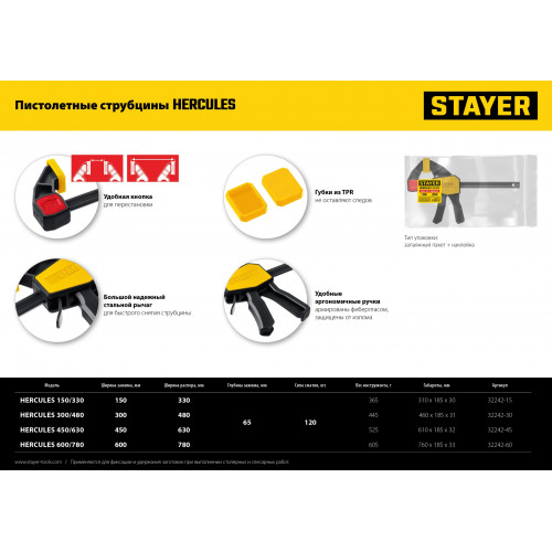 STAYER Hercules, 450/630 мм, пистолетная струбцина, Professional (32242-45)