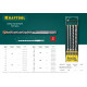 KRAFTOOL Бур SDS-plus 16 х 210 мм, Expert