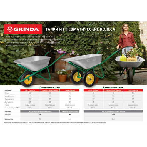 GRINDA тачка строительная двухколесная, 220 кг