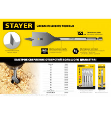 STAYER FLAT 12x152мм, сверло по дереву перовое