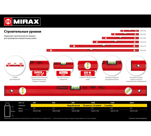 MIRAX 600 мм уровень строительный