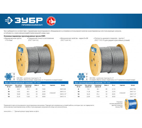 Трос грузоподъемный стальной, оцинкованный, DIN 3066, d=12 мм, L=50 м, ЗУБР Профессионал
