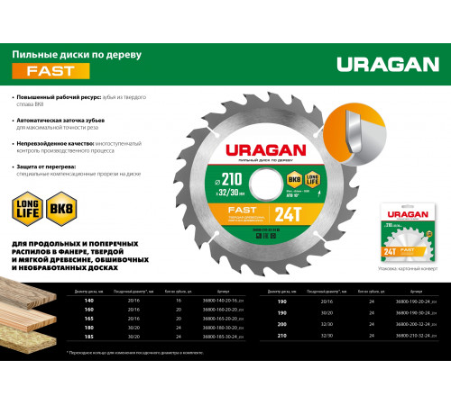 URAGAN Fast 185x30/20мм 24Т, диск пильный по дереву