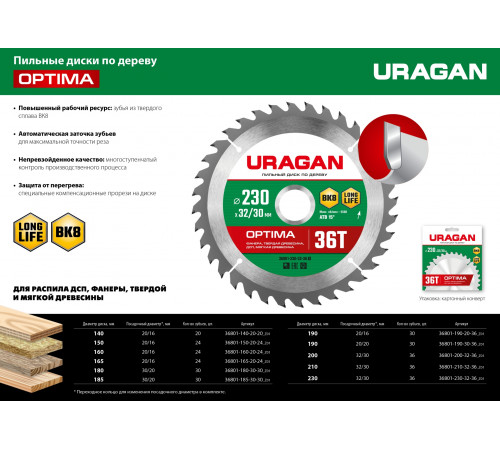 URAGAN Optima 185х30/20мм 30Т, диск пильный по дереву