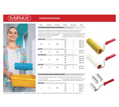 Ролик сменный POLYTEX Pro, 180 мм, d=48 мм, ворс 12 мм, ручка d=8 мм, MIRAX