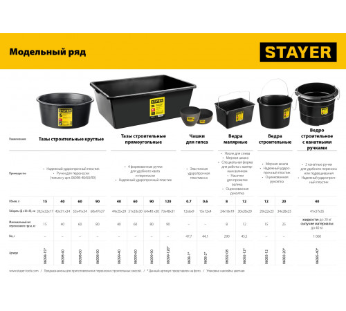 STAYER 60 л таз строительный прямоугольный