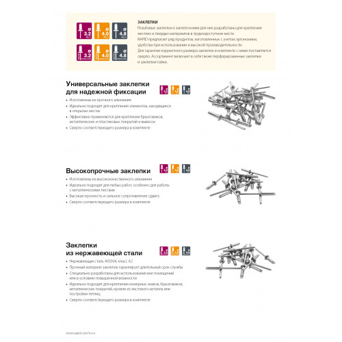 RAPID заклепка из алюминия d3.2 х 8 мм, 50 шт