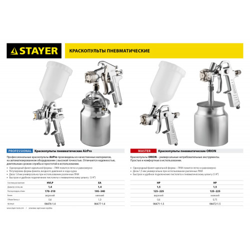 Краскопульт пневматический STAYER AirPro S EA с нижним бачком, 1.4мм