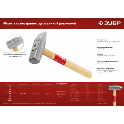 ЗУБР 600 г, Слесарный молоток (20015-06)