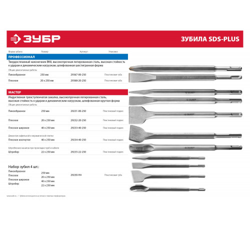 ЗУБР ВК8 SDS-plus Зубило плоское 20 x 250 мм