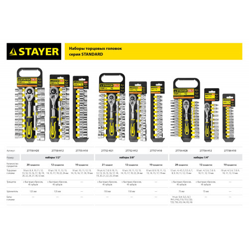 STAYER RSS 10M набор торцовых головок 10 предм.