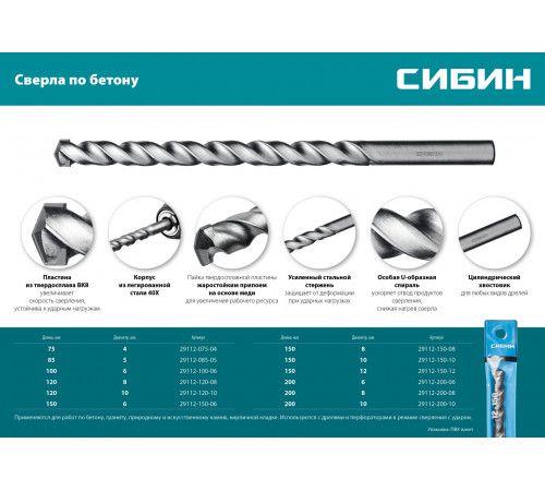 СИБИН 12 x 150 мм сверло по бетону