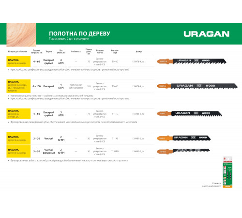 Полотна URAGAN, T144D, HCS, по дереву, ДВП, ДСП, T-хвост., шаг 4мм, 100/75мм, 2шт