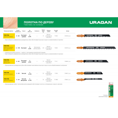 Полотна URAGAN, T144D, HCS, по дереву, ДВП, ДСП, T-хвост., шаг 4мм, 100/75мм, 2шт