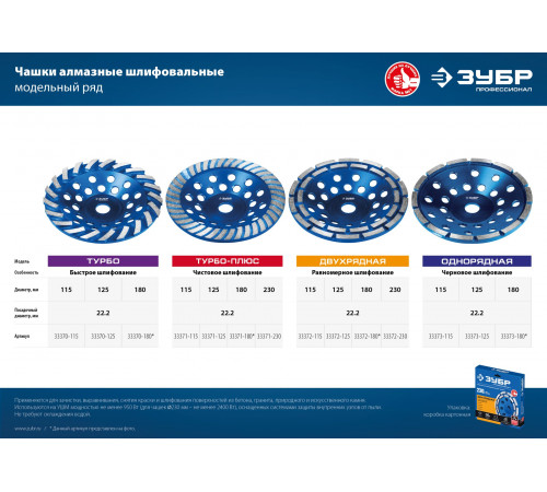 Однорядная алмазная чашка ЗУБР d 115 мм, Профессионал