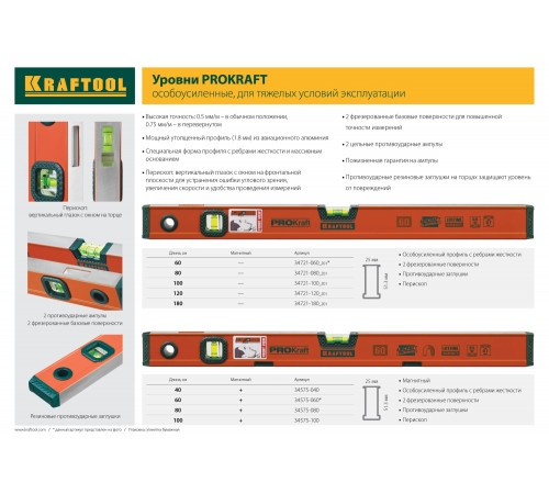 Kraftool PROKraft 1000 мм, сверхпрочный уровень с зеркальным глазком