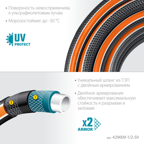 Поливочный шланг GRINDA PROLine ULTRA 6 1/2″ 50 м 30 атм шестислойный двойное армированиие