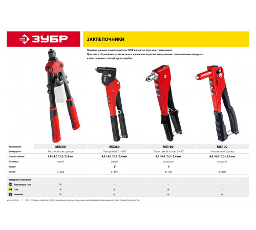 Заклепочник двуручный, ЗУБР ″МХ500″ 31032, для заклёпок d=2,4-4,8 мм из алюминия, стали, нерж cтали, c двухкомпонентными рукоятками