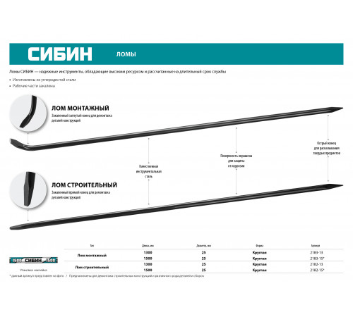 Лом строительный, 1300 мм, 25 мм, круглый, СИБИН