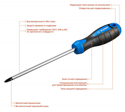 ЗУБР Профессионал PH2x150 отвертка