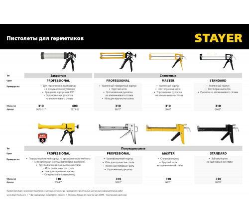 STAYER скелетный пистолет для герметика Standard, 310 мл.