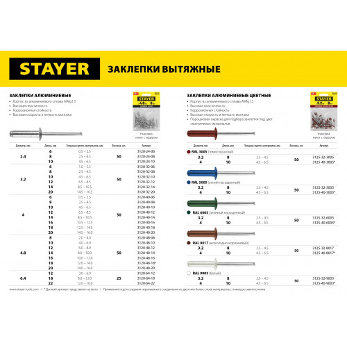 Алюминиевые заклепки Pro-FIX, 4.0 х 14 мм, 50 шт, STAYER Professional
