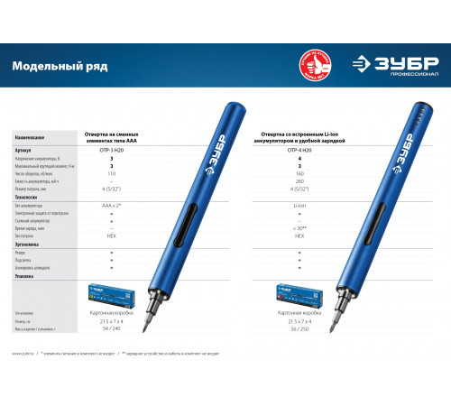 ЗУБР Профессионал ОТР-3 Н20 отвертка аккумуляторная 3 V для точных работ с набором 20 бит