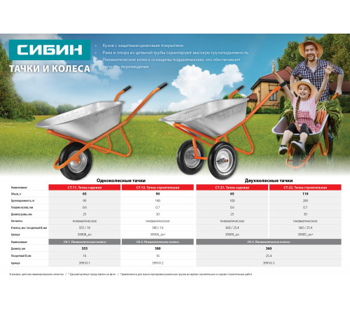 СИБИН СТ-12 тачка строительная одноколесная, 180 кг