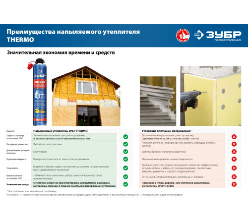 THERMO напыляемый полиуретановый утеплитель, профессиональный, пистолетный, 810мл, SVS, ЗУБР