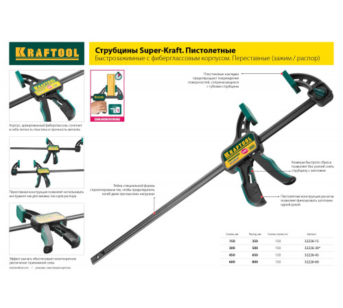 Струбцина ″EcoKraft″ ручная пистолетная, KRAFTOOL 32226-60, пластиковый корпус, 600/800мм, 150кгс