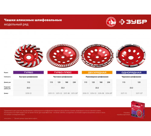 Сегментированная алмазная чашка ЗУБР Турбо-Плюс d 125 мм, Мастер