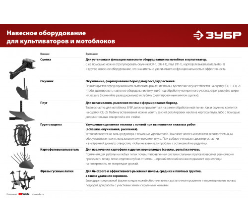 Сцепка для культиваторов базовая ЗУБР, СЦ-1