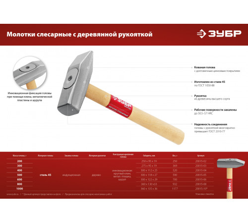 ЗУБР 400 г, слесарный молоток (20015-04)