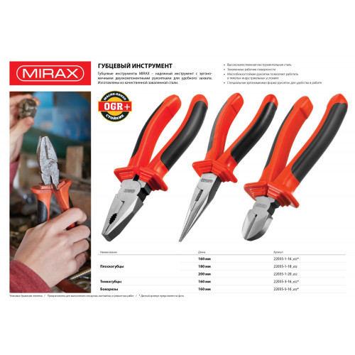 Бокорезы MIRAX, 160мм