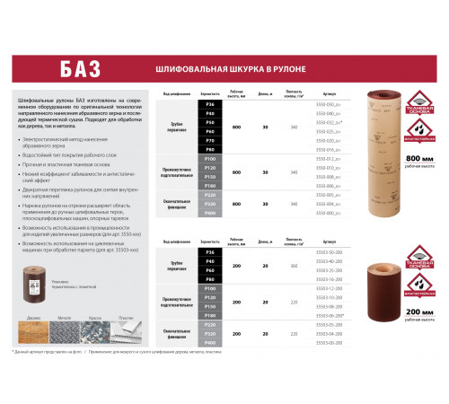 KK18XW 40-H (Р40), 200 мм рулон шлифовальный, на тканевой основе, водостойкий, 20 м, БАЗ