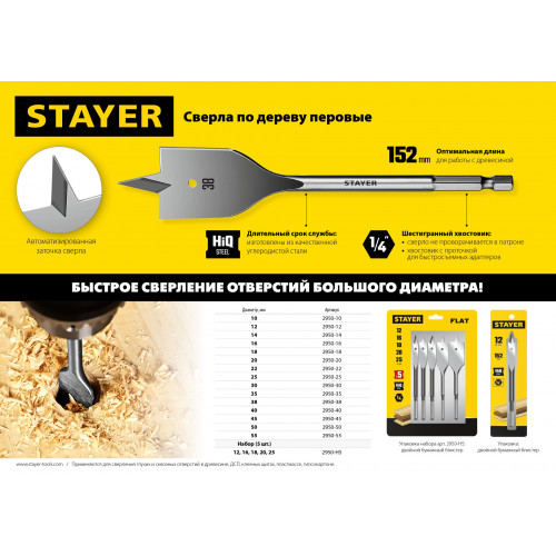 STAYER FLAT 5 шт, 12-16-18-20-25мм, набор сверл перовых по дереву