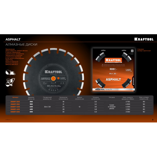 KRAFTOOL ASPHALT 450 мм (25.4/20 мм, 12х3.8 мм), алмазный диск (36687-450)