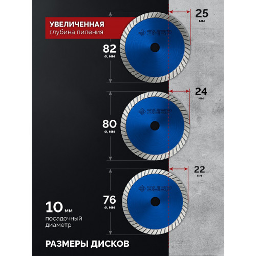 ЗУБР 20 В, d82 мм, 2 АКБ LMS (4 А·ч), редукторная мини-УШМ, сумка, Профессионал (AB-80-700-42)