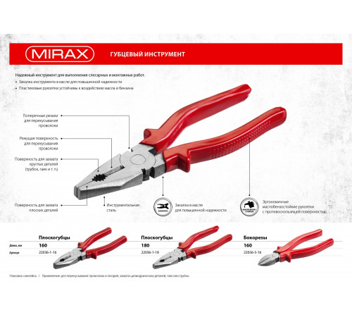 Плоскогубцы, MIRAX 22036-1-16, 160мм