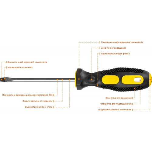 STAYER MAXFIX SL5x100 отвертка