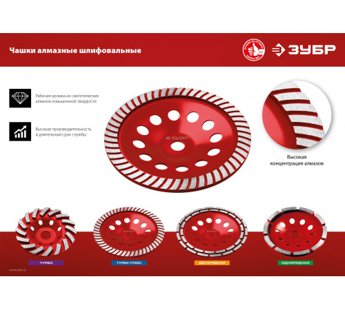 Сегментированная алмазная чашка ЗУБР Турбо-Плюс d 230 мм, Мастер