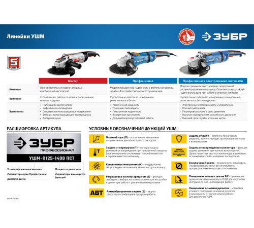 ЗУБР УШМ 125 мм, 850 Вт, серия Профессионал.