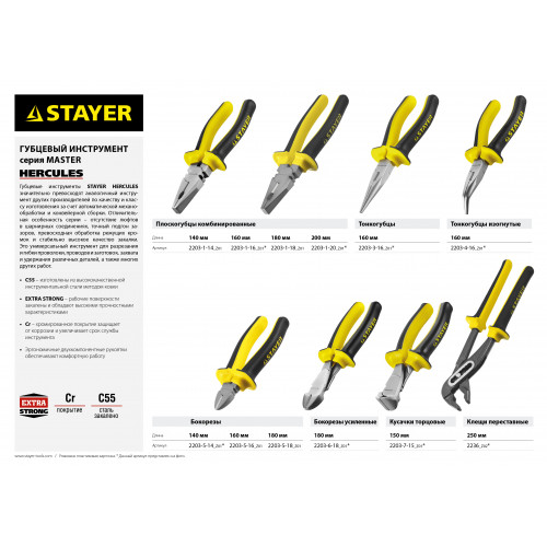 STAYER Hercules кусачки торцевые, 150 мм